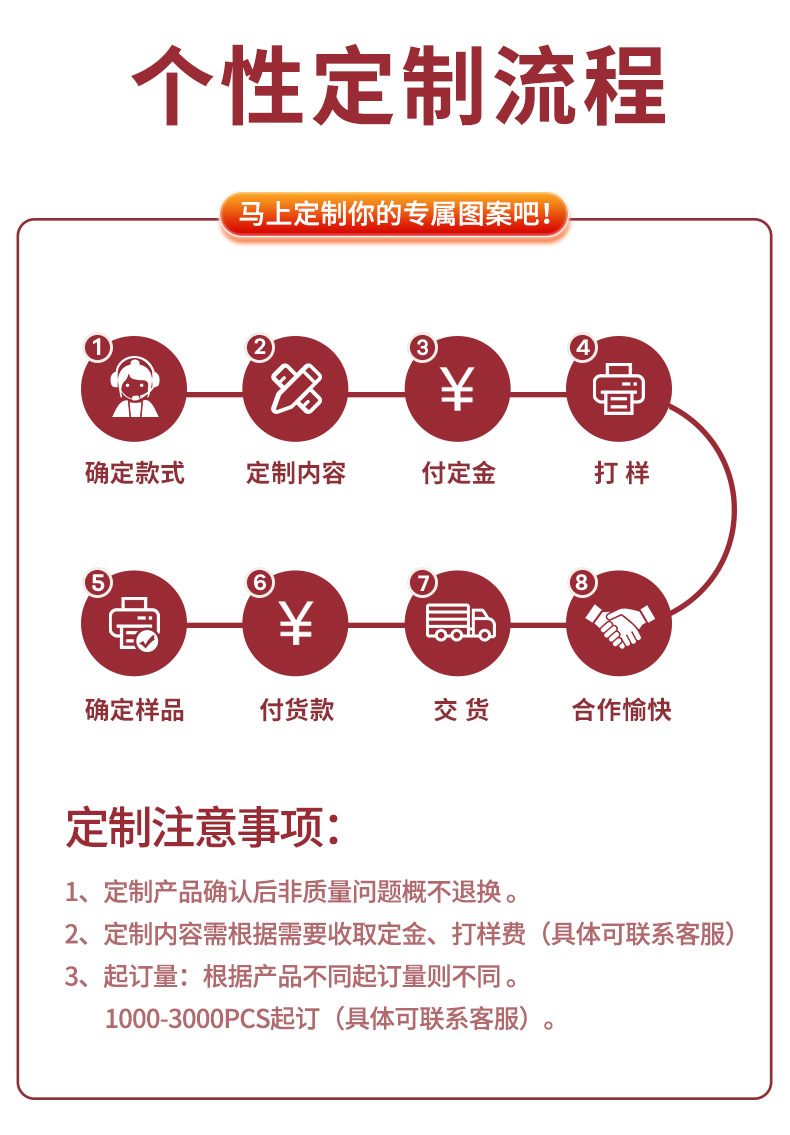 阿里巴巴详情页通用部分_04