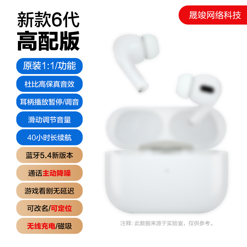2025 new noise cancelling Bluetooth earphones with true wireless in ear Huaqiangbei 6th generation left and right ear communication - premium version/Custom orders accepted