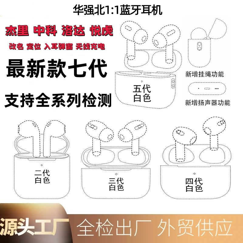 适用苹果新四代蓝牙耳机华强北7代无线降噪耳机中科五代Pro2悦虎 - 白色/2代杰里6973全功能