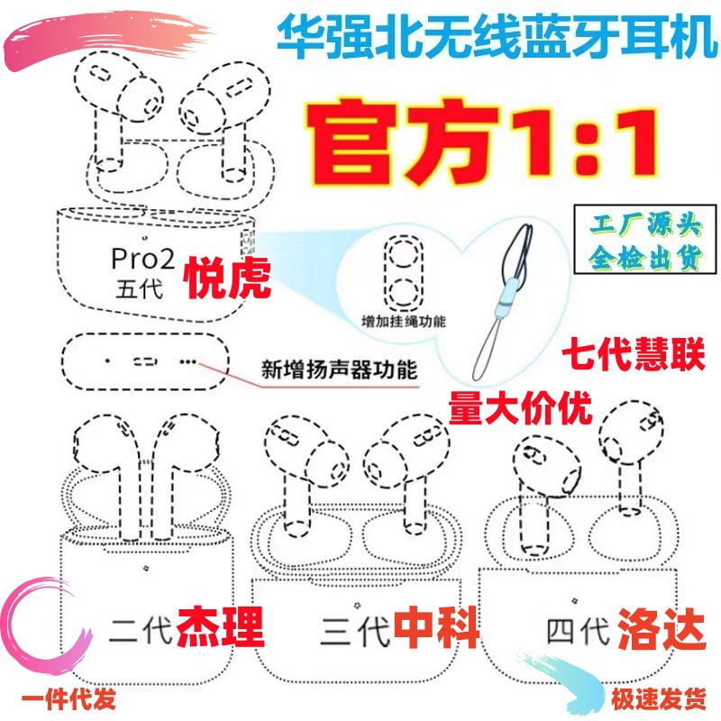 Huaqiangbei C-port wireless Bluetooth earphones Air2345 Jieli 6973 5th generation Pro2 Yuehu 7th generation Zhongke TWS - white/Second generation Jelly (6973 full-featured standard version)