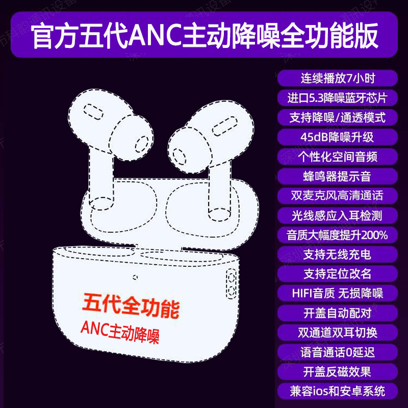 Huaqiang North Bluetooth Наушники Air 2 - 3 - 4 - 5 поколения Pro2 ANC Активное снижение шума для беспроводных наушников Apple - Пять поколений ANC Активное снижение шума Полная проверка качества