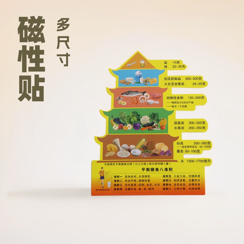 Пищевая пагода холодильник наклеен на индивидуальный магнитный холодильник наклейка креативная печать мультик знание здоровья холодильник наклеен на заказ - индивидуальный