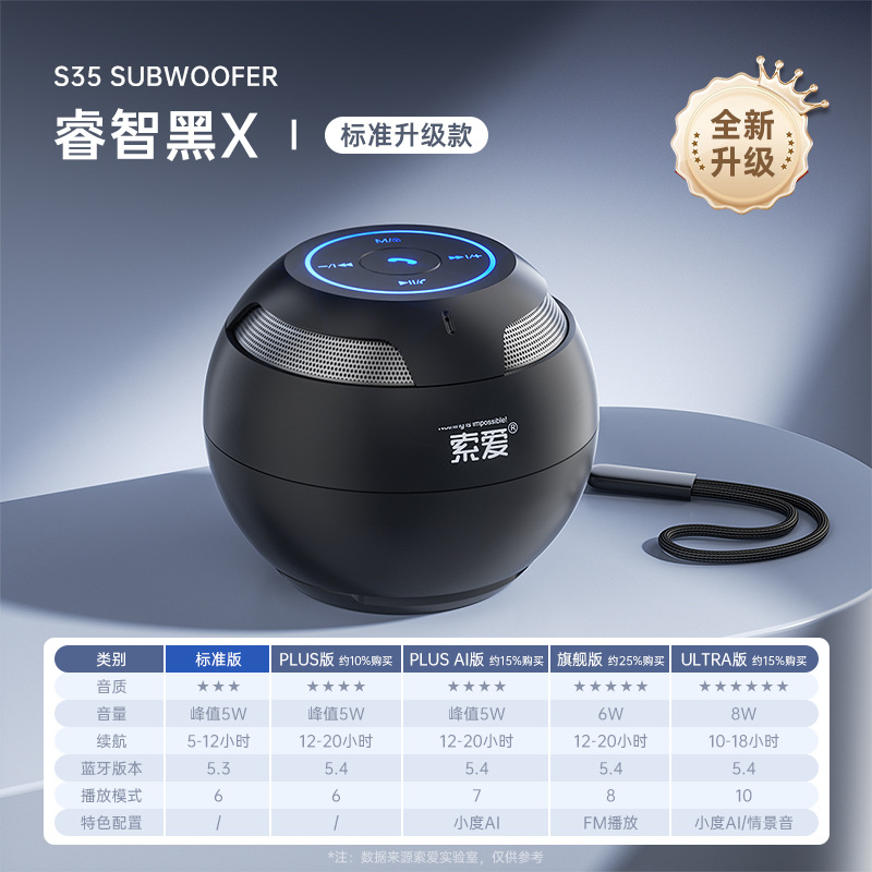 索爱S35蓝牙音响家用无线小型高音质车载小音箱迷你重低音炮音箱 - 黑色标准版