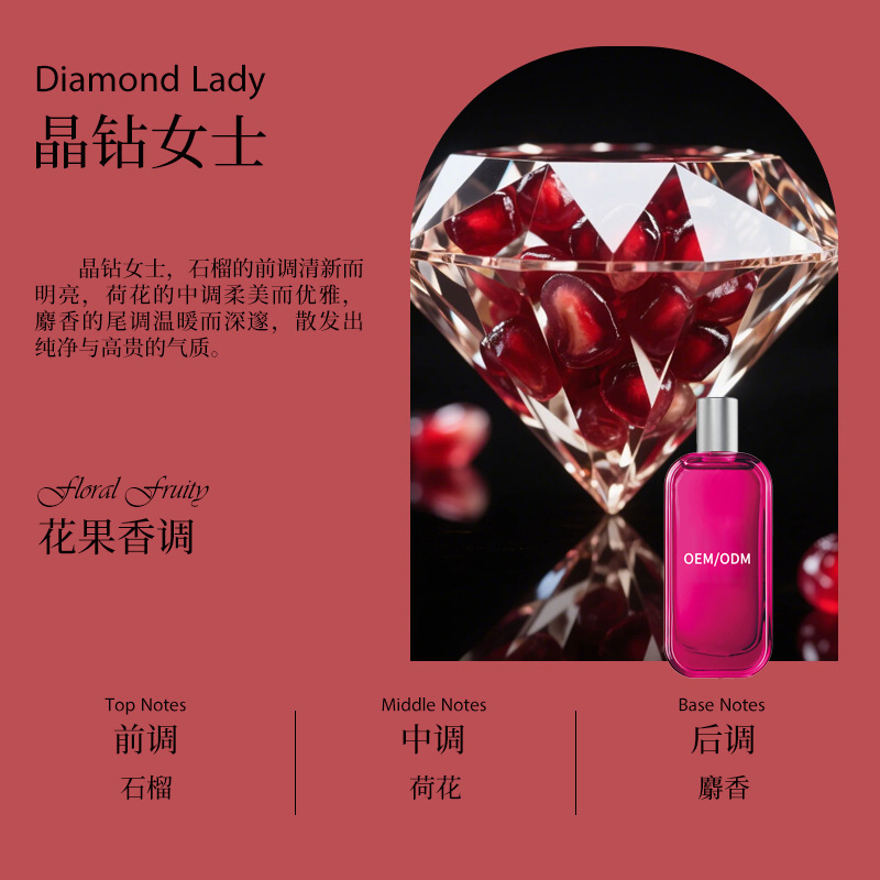 Customized perfume with a variety of flower and fruit scents for women perfume series OEM