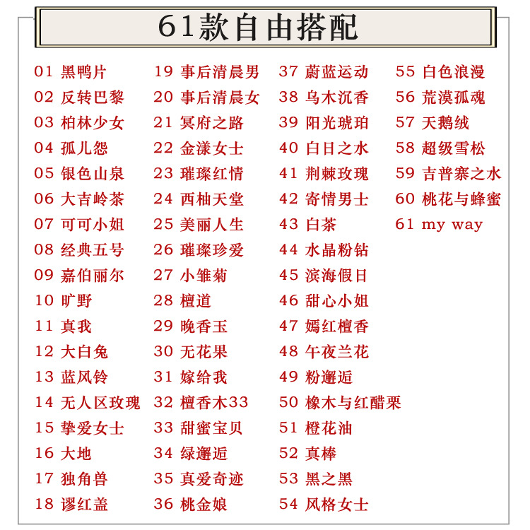 Карточный парфюм 2 мл с головкой дама Лазурный источник очень ароматный